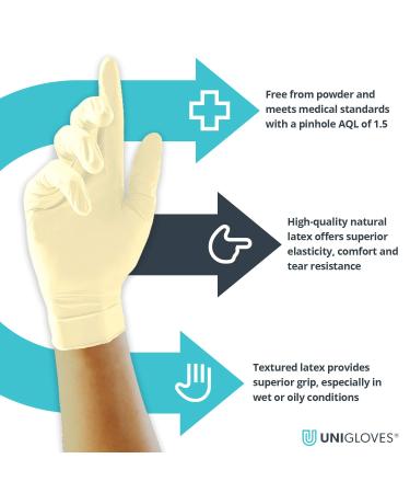 Unigloves Unicare Latex Disposable Gloves - Box of 100 Gloves XS - Buy Online on GoSupps.com