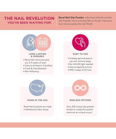 Revel Nail Starter Dip Powder Kit - 4 Color Manicure Set with Dip Powder and Liquid - Buy Online on GoSupps.com