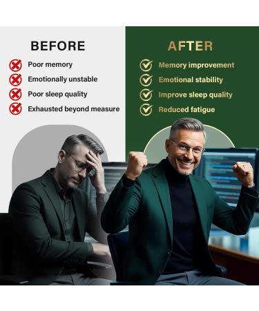 Brain Supplements for Memory and Focus 120 Caps Cognitive Support for Adults Nootropic for Recall Clarity & Mental Energy with NAC CDP-Choline B12 Ginkgo Bacopa & Rhodiola Caffeine-Free - Buy Online on GoSupps.com