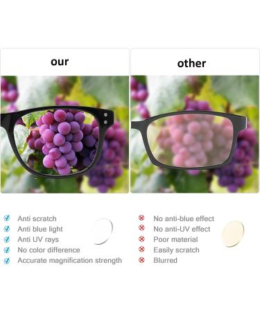 Kinchila Blue Light Blocking Reading Glasses 4 Pack for Women Men - Fashion Oversized Computer Readers with Spring Hinges - Anti UV Ray/Eye Strain/Glare - 1.75 Strength - Buy Online on GoSupps.com