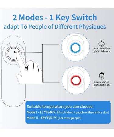 Insect bite Relief Tool Heat Treated to Relieve Mosquito bite Symptoms no Chemical Treatment Suitable for Camping Outdoor Sports Children Pregnant Women - Buy Online on GoSupps.com