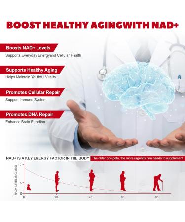 VitaCoeur 1000mg NAD+ Supplement Liquid with Organic Resveratrol Nicotinamide Riboside & PQQ CoQ10 ALA Boost Energy Focus DNA Repair & Healthy Aging NAD Resveratrol for Men & Women(30 PCS) - Buy Online on GoSupps.com