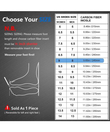 Carbon Fiber Insole for Arthritis, Turf Toe, Hallux Limitus, Foot Fractures - 9.65 inch Graphite Shoe Insert - Alternative to Post Op Shoe - Buy Online on GoSupps.com