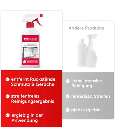 Nordicare Hygienic Fridge Cleaner Spray - Interior Refrigerator Cleanser - Removes Residue Dirts and Odour - Streak Free Shine Results Fresher Food for Longer - Made In Denmark (500ml) - Buy Online on GoSupps.com