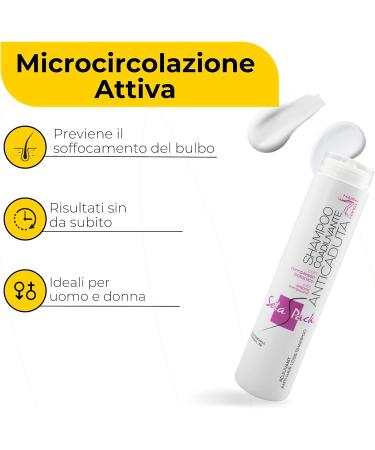 Seta Pack Antivalshampoo 250 ml - Buy Online on GoSupps.com