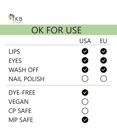 TKB Lip Liquid Color - Pigmented DIY Lip Gloss & Lipstick Colorant | Made in USA (1oz - Buy Online on GoSupps.com