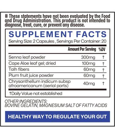 CRDT Gut Cleanse Detox for Women, Colon Cleanse & Gentle Herbal Supplements for Men, Powered with Senna Leaves, Plum, Chrysanthemum, Acacia Gum & Aloe Vera 40 Capsules (A01) - Buy Online on GoSupps.com