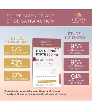 BIOCYTE Hyaluronic Forte - Anti-Aging & Skin Hydration Supplement - Hyaluronic Acid - 30 Capsules - 1 Month Program - Buy Online on GoSupps.com