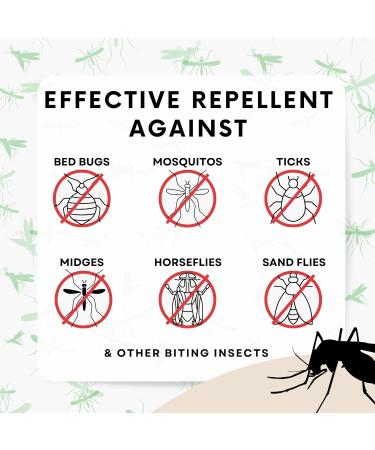 THEYE Mosquito Repellent Cream - Extra Strong Tropical Strength | 100% Natural Deet Free | Safe for Adults, Children & Environment | 75ml - Buy Online on GoSupps.com