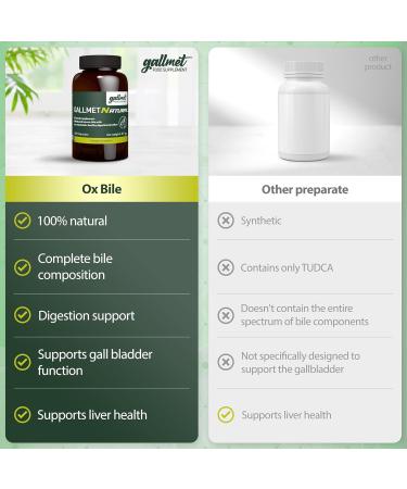 GALLMET Natural 60x Ox Bile Capsules 125mg - Support for Gallstones & Digestive Issues - UK Made - Buy Online on GoSupps.com