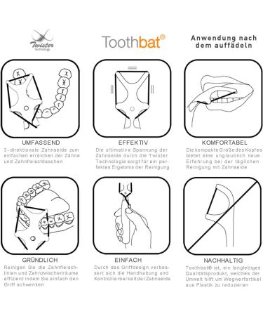 Toothbat WOW Dental Floss Holder - Perfect Oral Hygiene & Interdental Cleaning Tool (Red) for Healthy Teeth - Buy Online on GoSupps.com