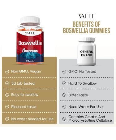 VAITE Boswellia Extract Gummies - Max Strength Vegetarian Joint Support Supplement for Inflammation | Gluten-Free & Non-GMO - Buy Online on GoSupps.com