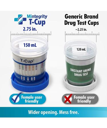 MiCare 12-Panel Drug Test Cup with A3 - Pack of 2 | MI-TDOA-6124A3 | THC, OPI, COC, AMP, BZO, MDMA, MTD, OXY, PCP, BAR, mAMP - Buy Online on GoSupps.com