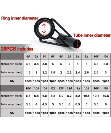 FishTrip Rod Tip Repair Kit - Stainless Steel Ceramic Guides Replacement for Fishing Rods - 20pcs - Buy Online on GoSupps.com