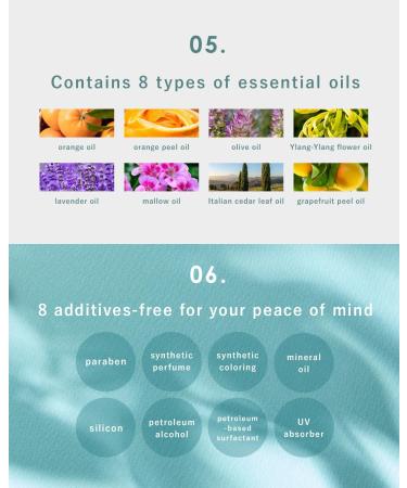 Advanced 2% Pure Retinol Oil Serum - Doctor Supervised Stimulation Tested - 20ml for Optimal Skin Care - Buy Online on GoSupps.com
