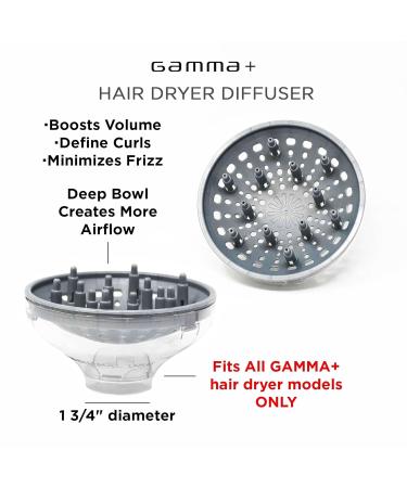 GAMMA+ Professional Hair Dryer Diffuser Attachment for Gamma+ Models - Clear | Enhance Your Styling Experience - Buy Online on GoSupps.com