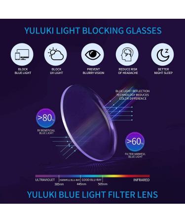 Yuluki 5 Pack Blue Light Blocking Reading Glasses for Women - Stylish Computer Readers with Anti Glare/Eyestrain - 4.0 Mix - Buy Online on GoSupps.com