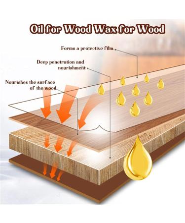 Outdoor Anti-Corrosion Wood Wax Oil Furniture Care Polishing Agent Furniture Polish for Floor Anti-Cracking & Polishing Beeswax for Wooden Furniture Waterproof and Renovation Restores (500ml) - Buy Online on GoSupps.com