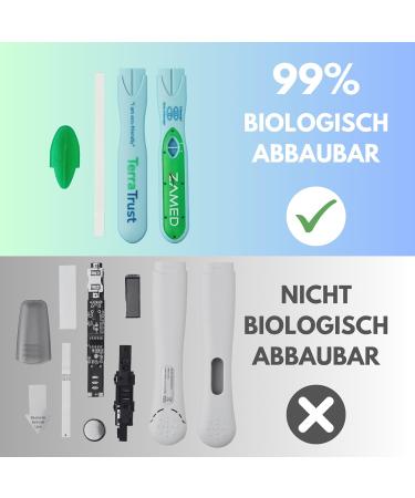 ZAMED Pregnancy Test Early Detection 5 Pack | 99% Accuracy | Fast Results | Eco-Friendly & Biodegradable | Sustainable Pregnancy Test | European Shipping - Buy Online on GoSupps.com