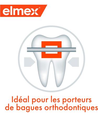 ELMEX - Elmex Anti-Caries Toothpaste Gentle Whiteness 0% Colorants - Cavities - Sensitive Teeth Sore Gums Enamel Protection - 75 ml - Buy Online on GoSupps.com