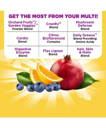Nature's Way Alive! Women's Ultra Potency Multivitamin - High Potency B-Vitamins for Energy - 60 Tablets - Buy Online on GoSupps.com