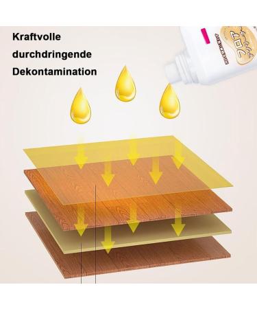 Solubrillo Tile Cleaner 500ml Tub and Tile Cleaner Polishing and Brightening Multi-Purpose Household Concentrate (2PCS) - Buy Online on GoSupps.com