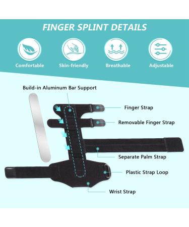 Pinky Finger Splint for Boxer Fracture & Trigger Finger - Adjustable Hand Brace for Arthritis, Tendonitis, Mallet Finger - S/M Size - Buy Online on GoSupps.com