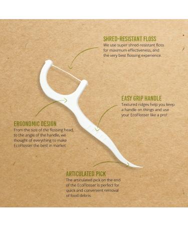 Clean Idea EcoFlosser - 300 Biodegradable Floss Picks for Sustainable Dental Care - Buy Online on GoSupps.com
