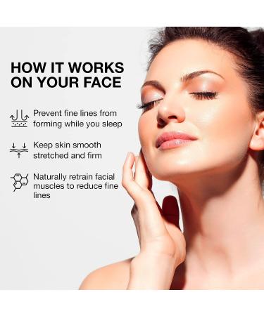 160 PC Forehead Wrinkle Patches for Face | Overnight Facial Wrinkle Remover Strips | Anti Wrinkle Patches for Eye, Mouth, Forehead | All-in-One Wrinkle Treatment - Buy Online on GoSupps.com