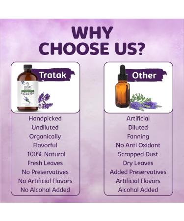 Lavender Essential Oil - Premium 4 Oz Undiluted for Aromatherapy & Diffuser | International Shipping - Buy Online on GoSupps.com