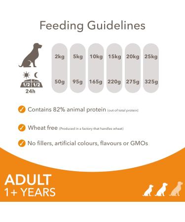 IAMS Adult Small Medium Dry Dog Food Chicken 3kg - Buy Online on GoSupps.com