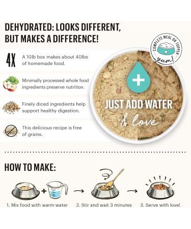 Human Grade Dehydrated Grain Free Dog Food - Chicken 10 lb (Makes 40 lbs) + 100ct PetWipes | Complete Meal or Dog Food Topper for Your Pet - Buy Online on GoSupps.com