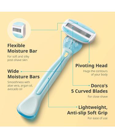 Dorco EVE 5 Disposable Razors for Women (3 Pack) - 5 Curved Blades with Moisture Bar, Aloe Vera, Portable & Travel-Friendly - Ideal for Sensitive Skin and Extra Smooth Shaving - Buy Online on GoSupps.com