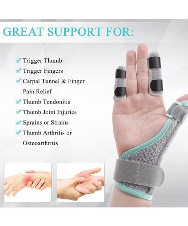 Thumb Splint Brace for Trigger Finger & Arthritis - Reversible, Wrist Stabilizer for Carpal Tunnel - Grey, Right and Left Hand Support - Buy Online on GoSupps.com