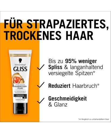 Gliss Fluide Total Repair (50 ml) for up to 95% fewer split ends and lasting sealing specially designed for dry and damaged hair - Buy Online on GoSupps.com