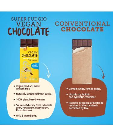  SUPER FUDGiO SUPER FUDGiO Organic Vegan Chocolate made from natural organic ingredients | Sweetened with dates instead of sugar | Gluten-free vegan | 80g - Buy Online on GoSupps.com