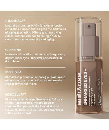 Buy RejuveNAD Under Eye Gel for Men Brightening Caffeine Eye Cream with Peptides | Tighten Depuff & Reduce Fine Lines | 0.5 Fl Oz - International Shipping - Buy Online on GoSupps.com