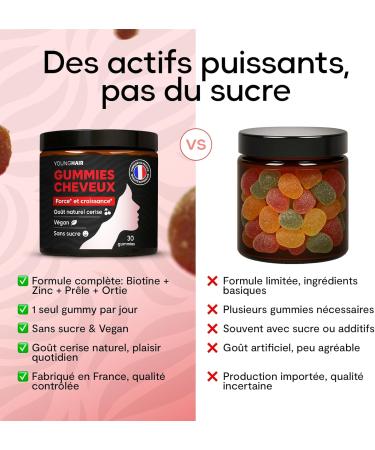 Gummies Cheveux Compl ment Alimentaire Pousse & Anti-Chute Biotine Zinc Pr le & Ortie Sans Sucre V gan Go t Cerise Naturel 1 Gummy/Jour Cure 1 mois - Fabriqu en France Young Hair - Buy Online on GoSupps.com