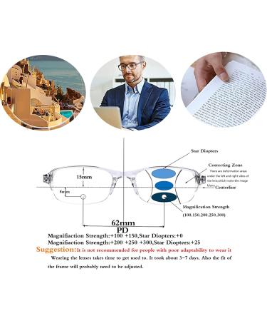 4 Pairs Progressive Multifocus Blue Light Blocking Reading Glasses 1.5x - Rd Bn Bk Bu - Buy Online on GoSupps.com