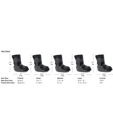 MB MEDICAL BRACES  INC. Low Top Non-Air Fracture Boot (Medium  L4386 and L4387)  Short CAM Walking Brace for Foot and Ankle  Black  Men's Shoe Size 7 1/2 - 10  Female Shoe Size 8 1/2 - 11 1/2 - Buy Online on GoSupps.com