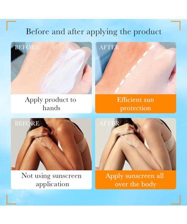 Rice Sun SPF 50+ Natural UV Face Cream SPF 50 UVA & UVB Protection Immediately - Buy Online on GoSupps.com