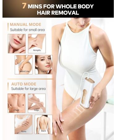 Glattol IPL Laser Hair Removal Device - Painless 3-in-1 Full Body Smooth Ice Cooling Technology - 2 Modes - 9 Levels - At-Home Treatment for Women and Men - Buy Online on GoSupps.com