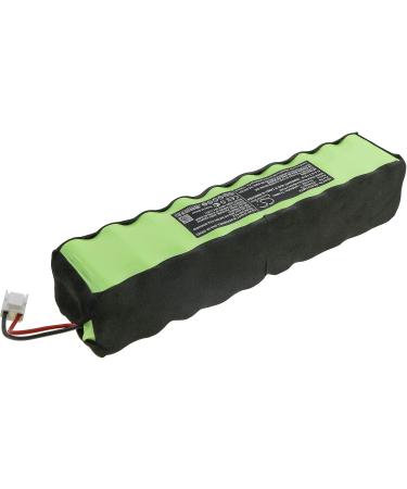 3000mAh Replacement Battery for RH8771WS RH8773WU RH877901 RH8777WP - Compatible & International Shipping - Buy Online on GoSupps.com