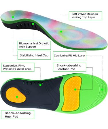 Children's Orthotic Insoles for Flat Feet & Plantar Fasciitis | Supportive Shoe Inserts for Kids | S: 28-30 EU | 19.5cm - Buy Online on GoSupps.com