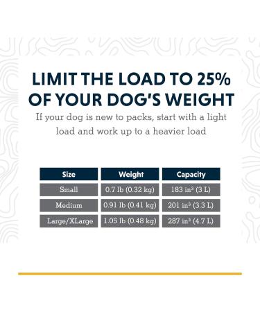 Luffwear Drinking Bag for Large Dogs - 2x600ml Water Bottles Adjustable Size L/XL Red Currant - Perfect for Active Breeds - Buy Online on GoSupps.com