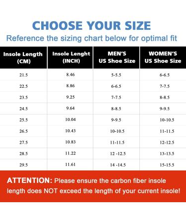 Carbon Fiber Insoles for Hallux Rigidus Pain Relief - Lightweight Shoe Inserts for Running - Women's Size 13, Men's Size 12 - Buy Online on GoSupps.com