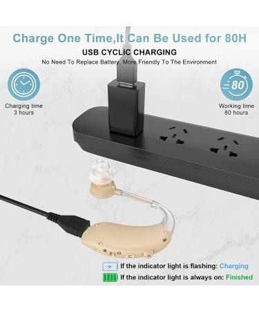 Enjoyee Invisible Rechargeable Hearing Aids for Seniors - Noise Cancelling Amplifier for Adults with Hearing Loss - Buy Online on GoSupps.com