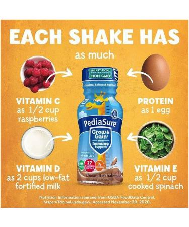 Pediasure Grow & Gain with Immune Support Kids Protein Shake | 27 Vitamins and Minerals, 7g Protein | Non-GMO, Gluten-Free Chocolate | 8 Fl Oz (Pack of 16) - Buy Online on GoSupps.com