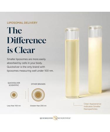 Quicksilver Scientific LipoCalm - Liposomal GABA with Herbs for Relaxation Support - Chamomile Passionflower Herb & Skullcap Supplement for Peace of Mind & Sleep Calm Support (1.7oz / 50ml) - Buy Online on GoSupps.com