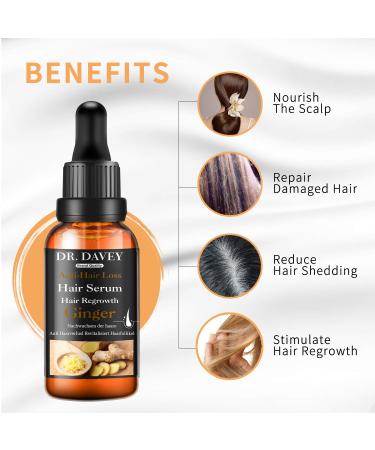 Ginger Hair Growth Serum for Men and Women - Promotes Hair Regrowth, Strengthens Follicles, Thicker, Healthier Hair - Ideal for All Hair Types - Effective Hair Loss Treatment - Buy Online on GoSupps.com